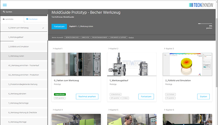 Der MoldGuide von Tech2Know ist E-Learning, Wissenstool und Software-Plattform für Spritzgießer und Spritzguss-Werkzeugmacher